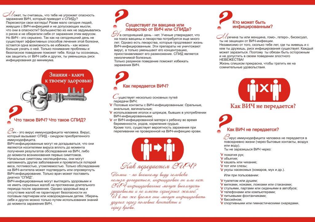 chto_takoe_vich_i_spid (1).jpg